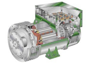 余杭发电机内部结构图